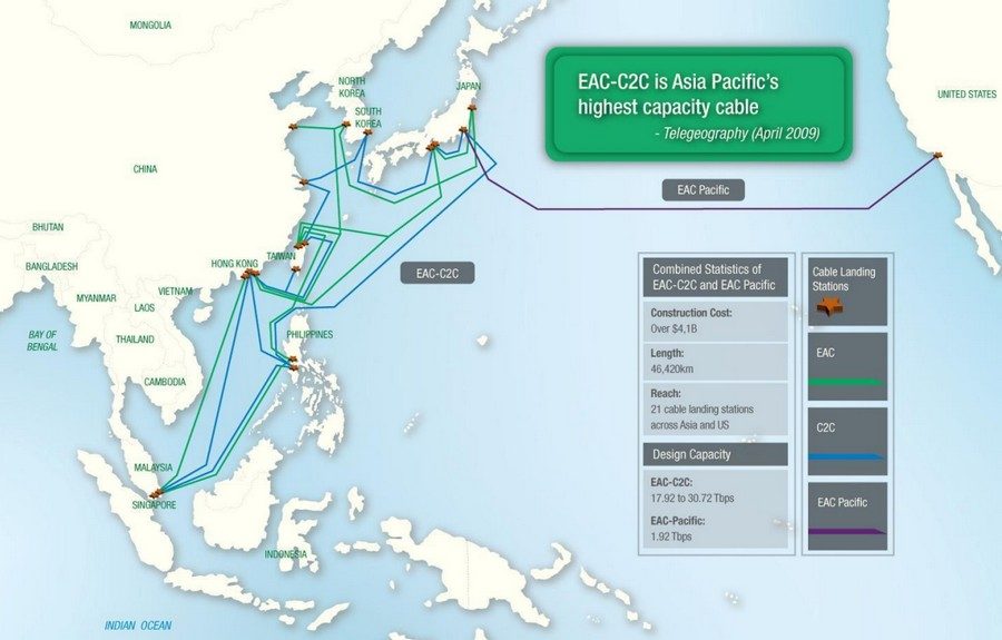 Le réseau Pacnet relie les Etats-unis à l'Asie Pacifique