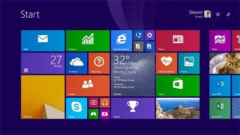 Mise à jour Windows 8.1 (KB2919355)