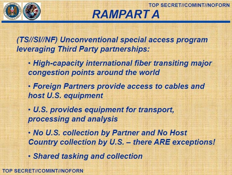 Les engagements réciproques entre la NSA et les pays partenaires.