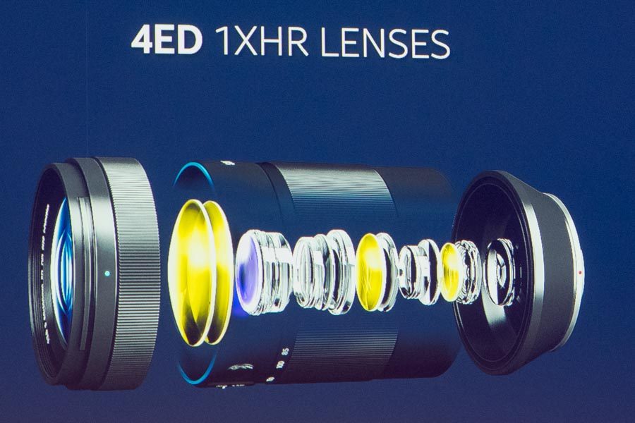 Optique 50-150mm pour NX1