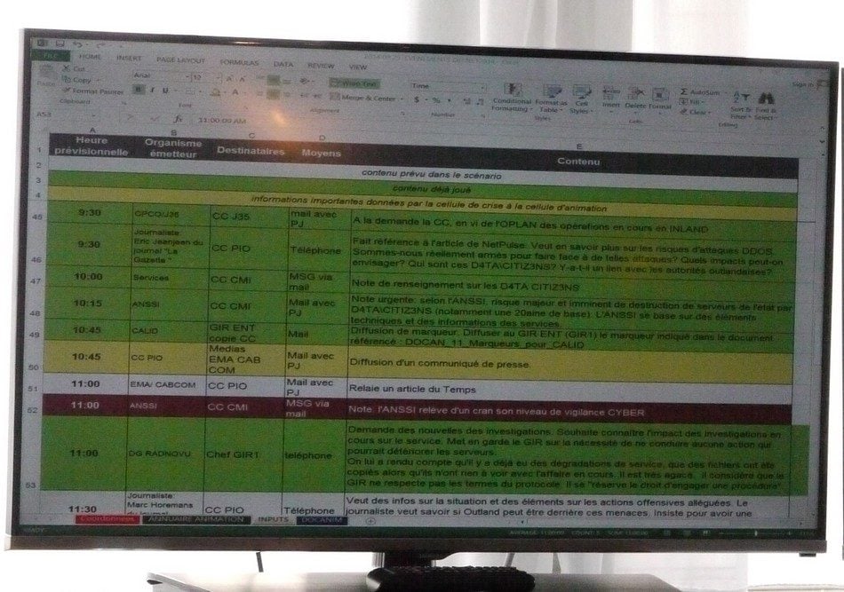 Le scénario se déroule point par point.