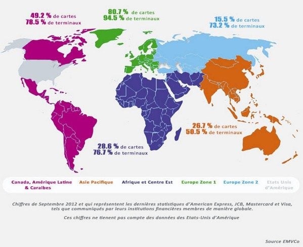 La carte à puce dans le monde.