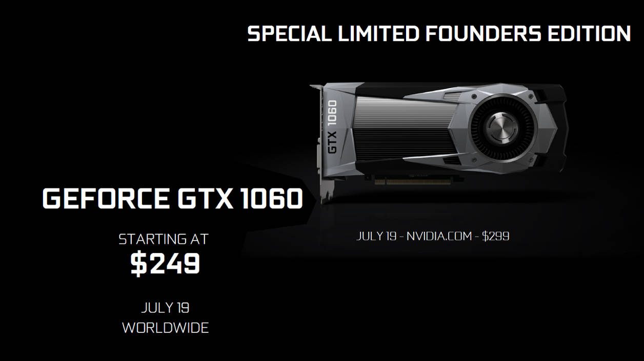 NVIDIA GeForce GTX 1060 Pricing