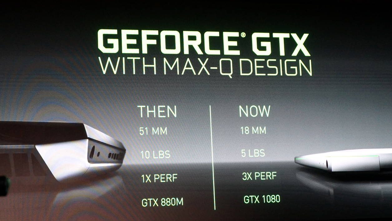 Nvidia GeForce GTX Max-Q Design