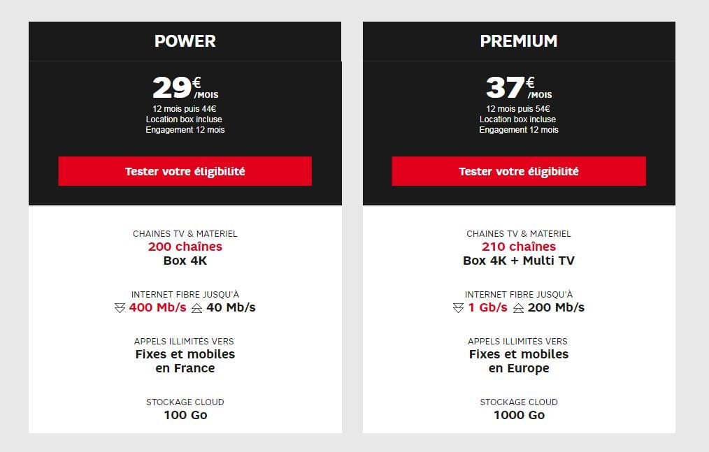 Les nouvelles offres Power et Premium de SFR.