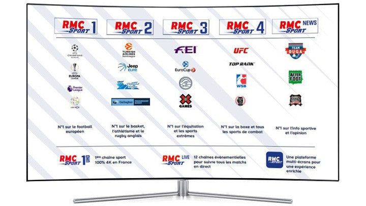 RMC-Sport-chaines.jpg