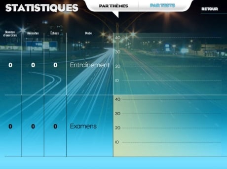 Capture d'écran Code la route 2012 - Réussir l’examen officiel