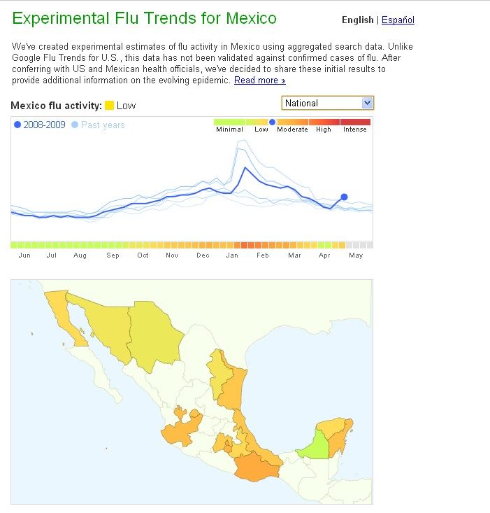 Grippe mexicaine