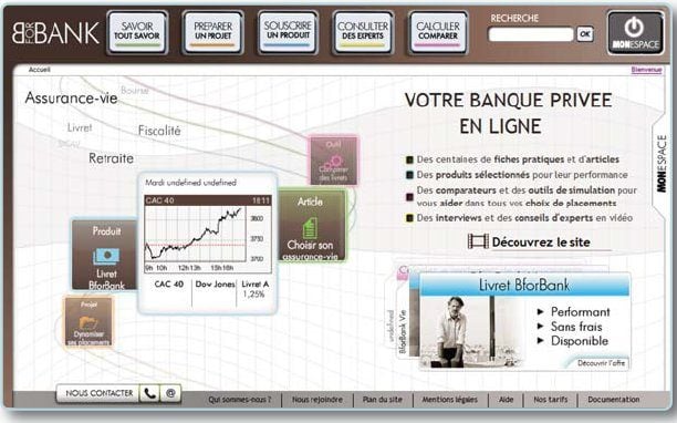 L'espace personnel des utilisateurs de BforBank