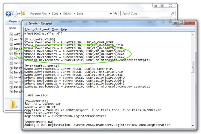 Source : istartedsomething.com