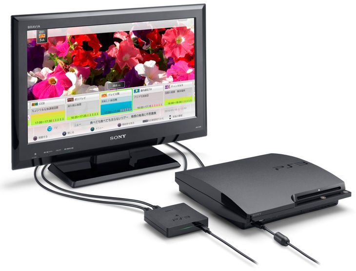 Torne est utilisable partout