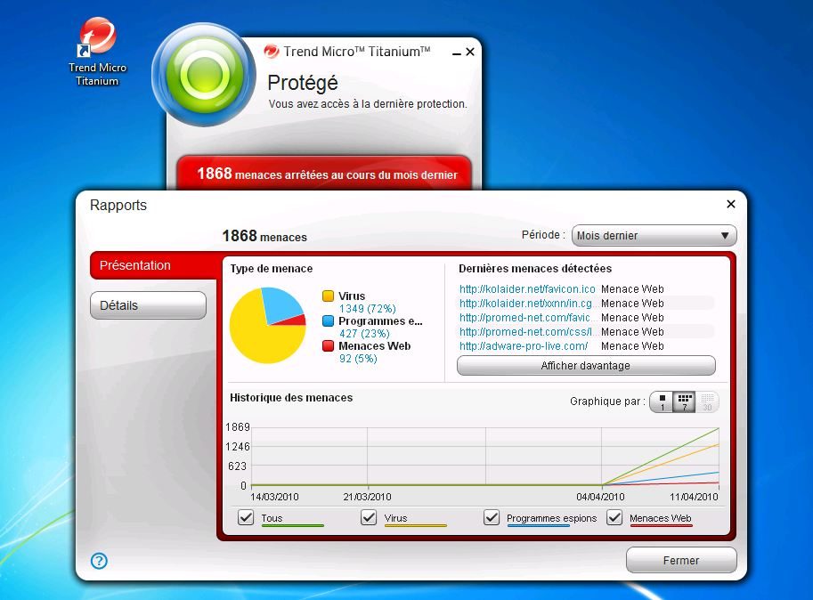L'écran de statistiques