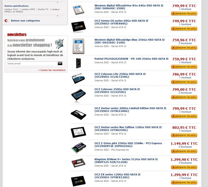 Aperçu des modèles disponibles