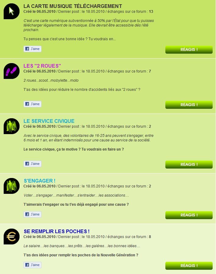 Les forums sur Waka