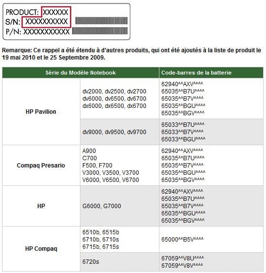Références des portables concernes par le rappel des batteries