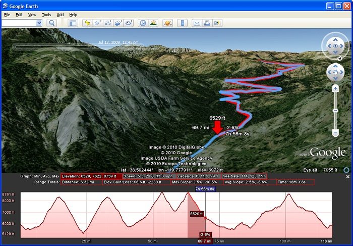 Les dénivelés dans Google Earth