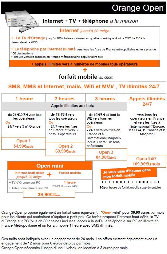 Source&nbsp;: Orange