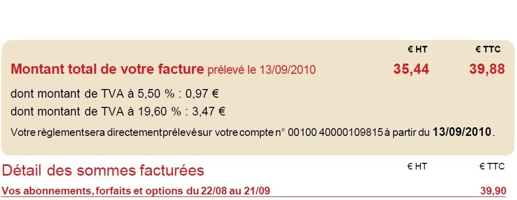 Plus ou moins&nbsp;?