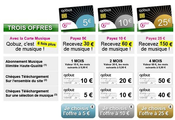Streaming et téléchargement sur Qobuz