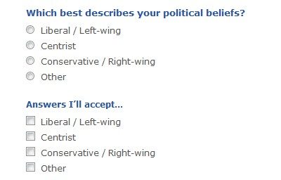 La même appartenance politique augmenterait l'attrait d'un candidat de 9,5 %.