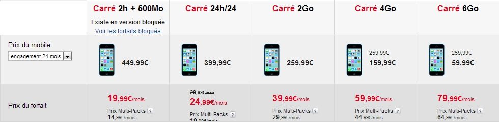 L'iPhone 5C chez SFR
