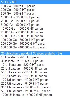Les tarifs de Cloudwatt-box