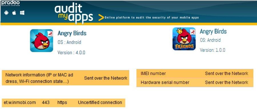Analyse de sécurité d'Angry Birds
