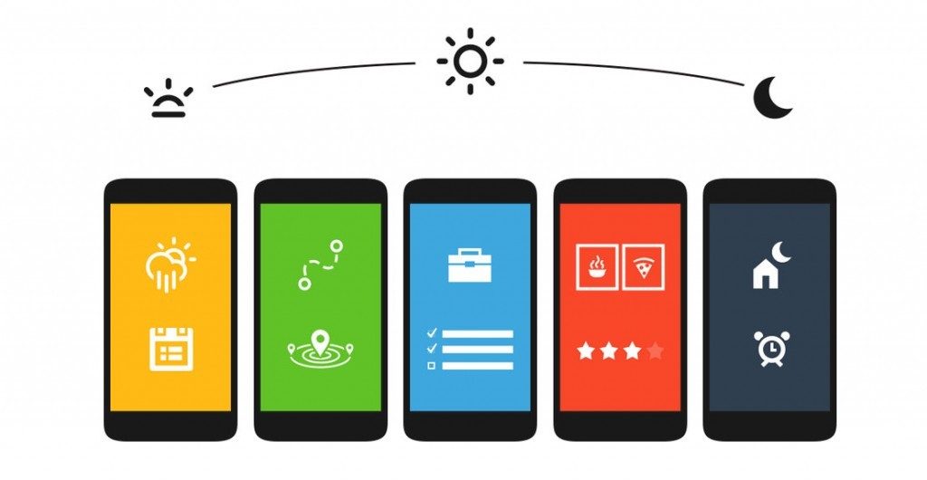 Yahoo Aviate Launcher