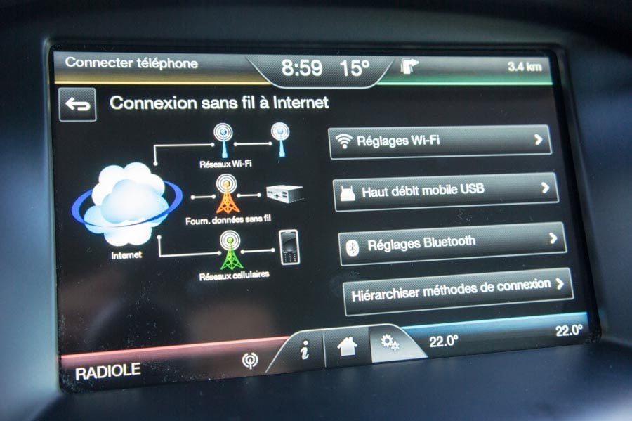 Sync 2 permet de créer un Hotspot WiFi dans la voiture