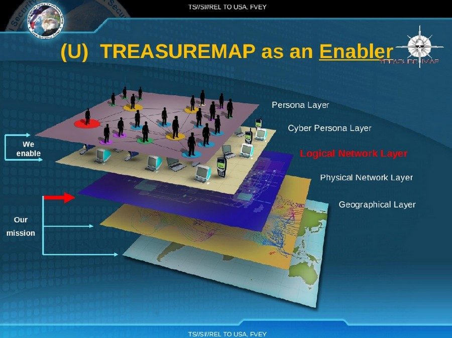 Treasure Map relie les différentes couches techniques d'Internet.