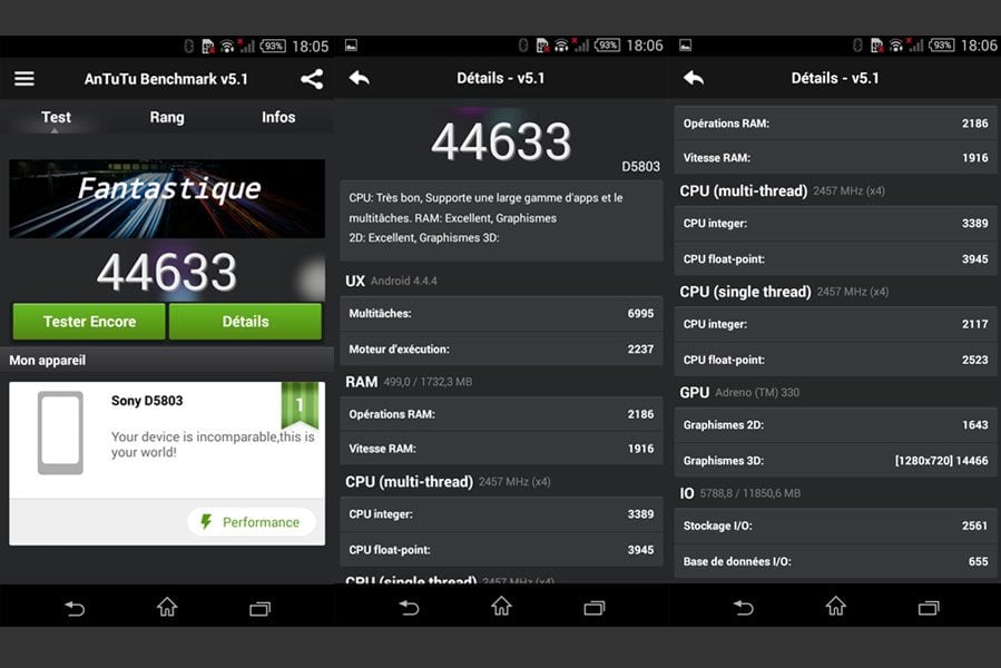 Au test Antutu Benchmark 5, le Z3 Compact obtient d'excellents résultats.