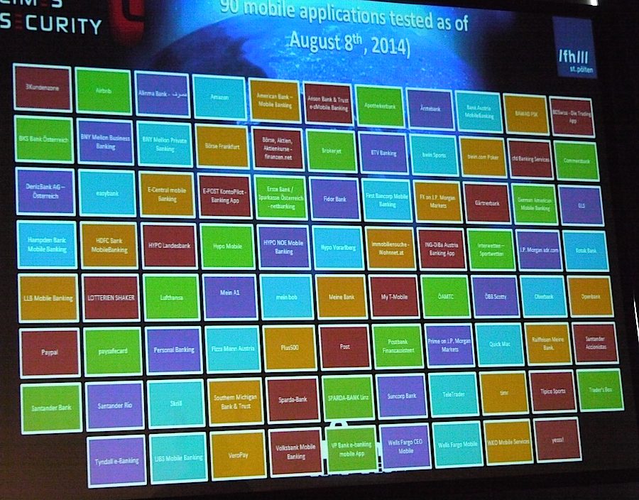 Les applis testées.