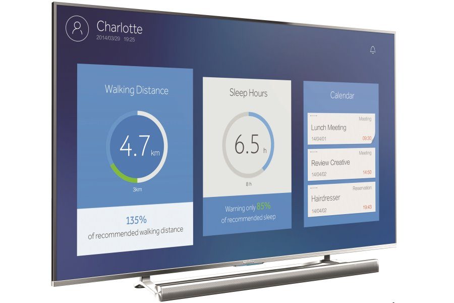 Haier Modular TV