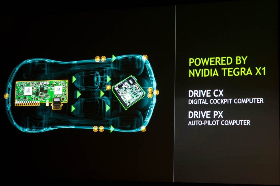 Drive CX et Drive NX sont les deux centres névralgiques de traitement de données que Nvidia a développés, l'un pour la gestion de l'habitacle, l'autre pour la gestion intelligente de l'assistance à la conduite.