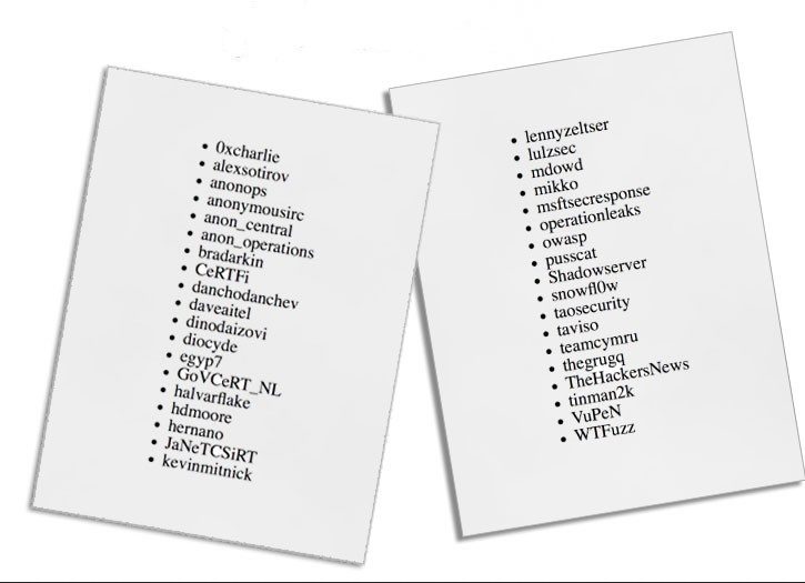 Quelques comptes Twitter suivis par la NSA et le GCHQ