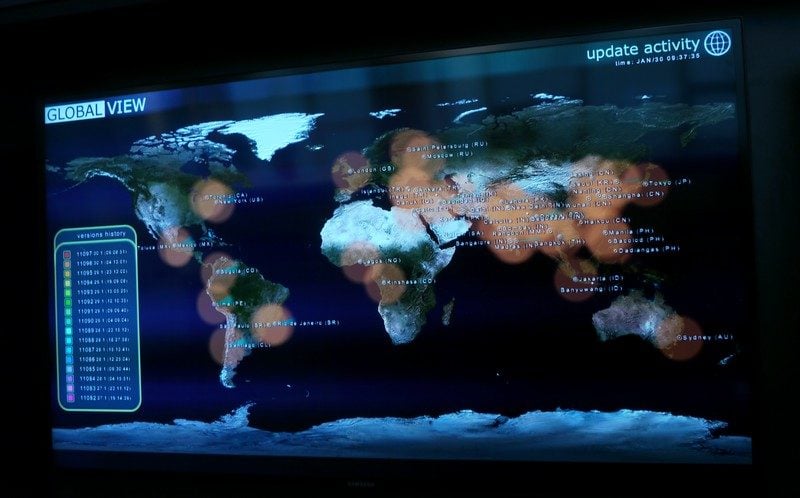 Vue globale des clients de l'éditeur et de leur niveau de mise à jour.