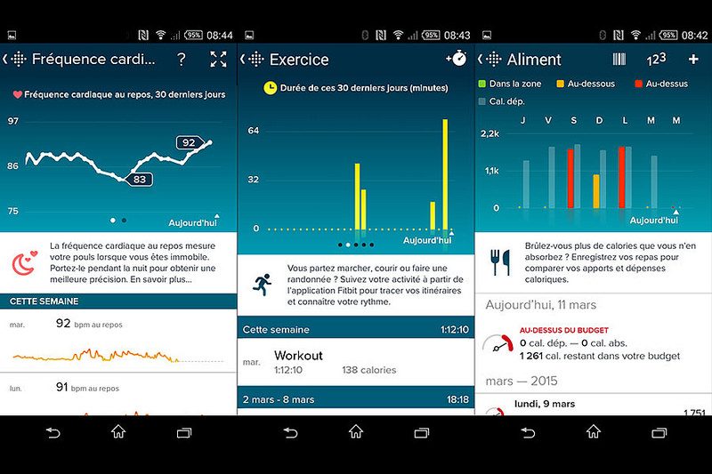 De gauche à droite&nbsp;: analyses du rythme cardiaque, des exercices, des calories absorbées