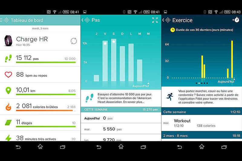 Sur l'appli Fitbit, de gauche à droite&nbsp;: le tableau de bord et deux graphiques récapitulant le nombre de pas et les exercices ponctuels.