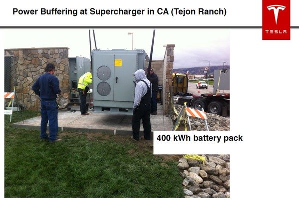 Le modèle 400kWh pour les gros besoins.