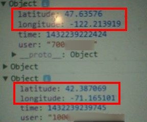 Les données de géolocalisation de Facebook Messenger sont très précises.