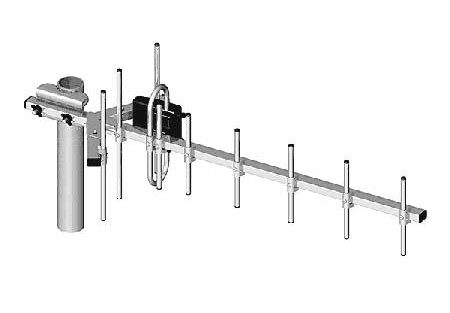 Exemple d'antenne 900 MHz