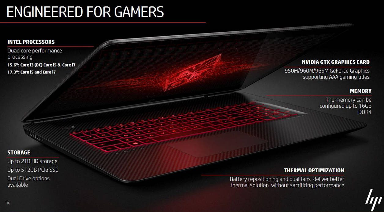 HP Omen 2016