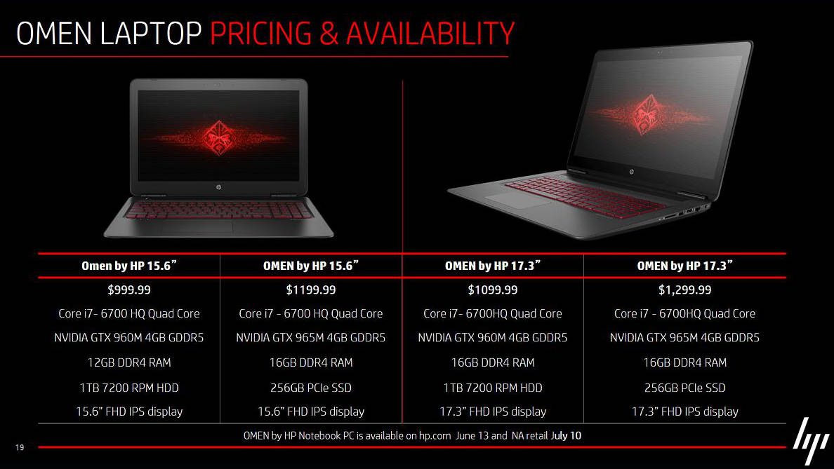 HP Omen 15 et 17 2016
