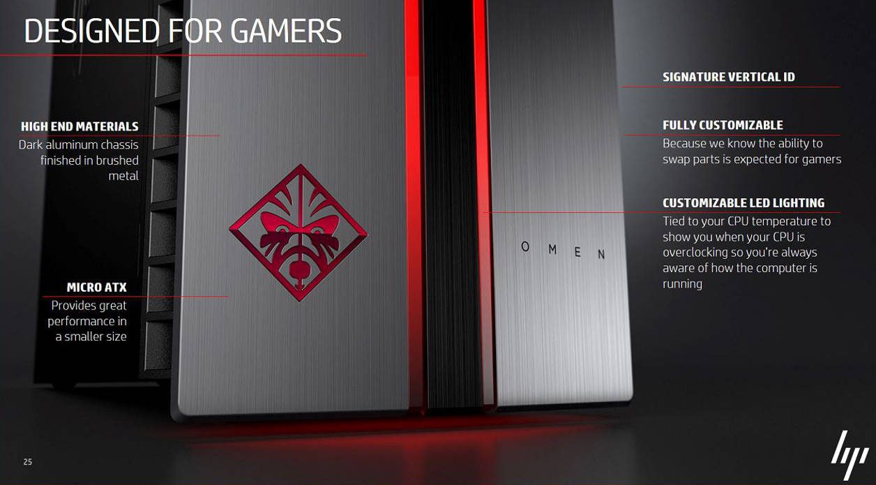 HP Omen Desktop PC Gaming