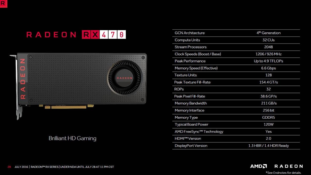 AMD Radeon RX470