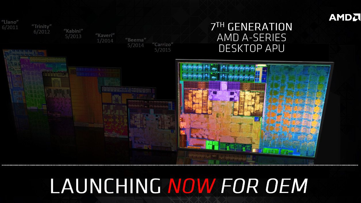 AMD Bristol Ridge APU 7th generation