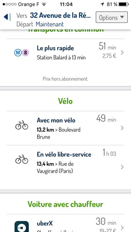 Trajet Cout Trajet Mappy – Calcul De Trajet Mappy – BEDPF