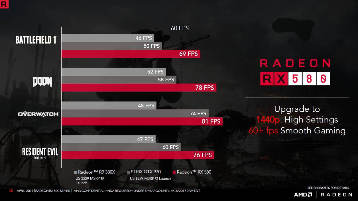 AMD Radeon RX 580