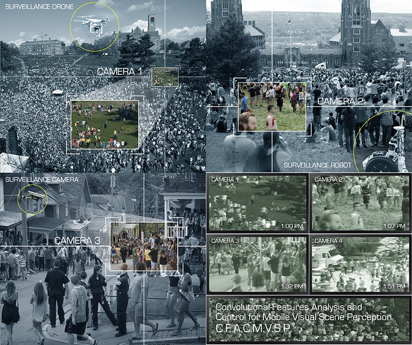 Le projet a pour objectif de synthétiser la vue de plusieurs caméras mobiles et fixes, ainsi que de sources externes pour identifier et suivre un objet ou une personne.