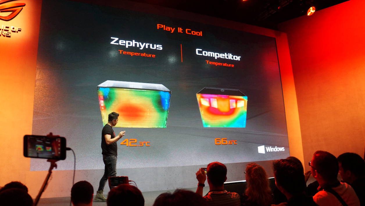 Asus ROG Zephyrus